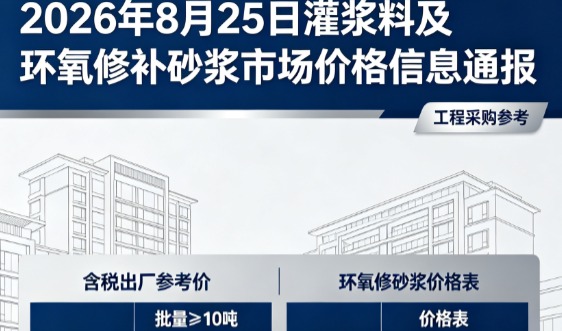 岚县2026年8月25日灌浆料及环氧修补砂浆市场价格信息通报